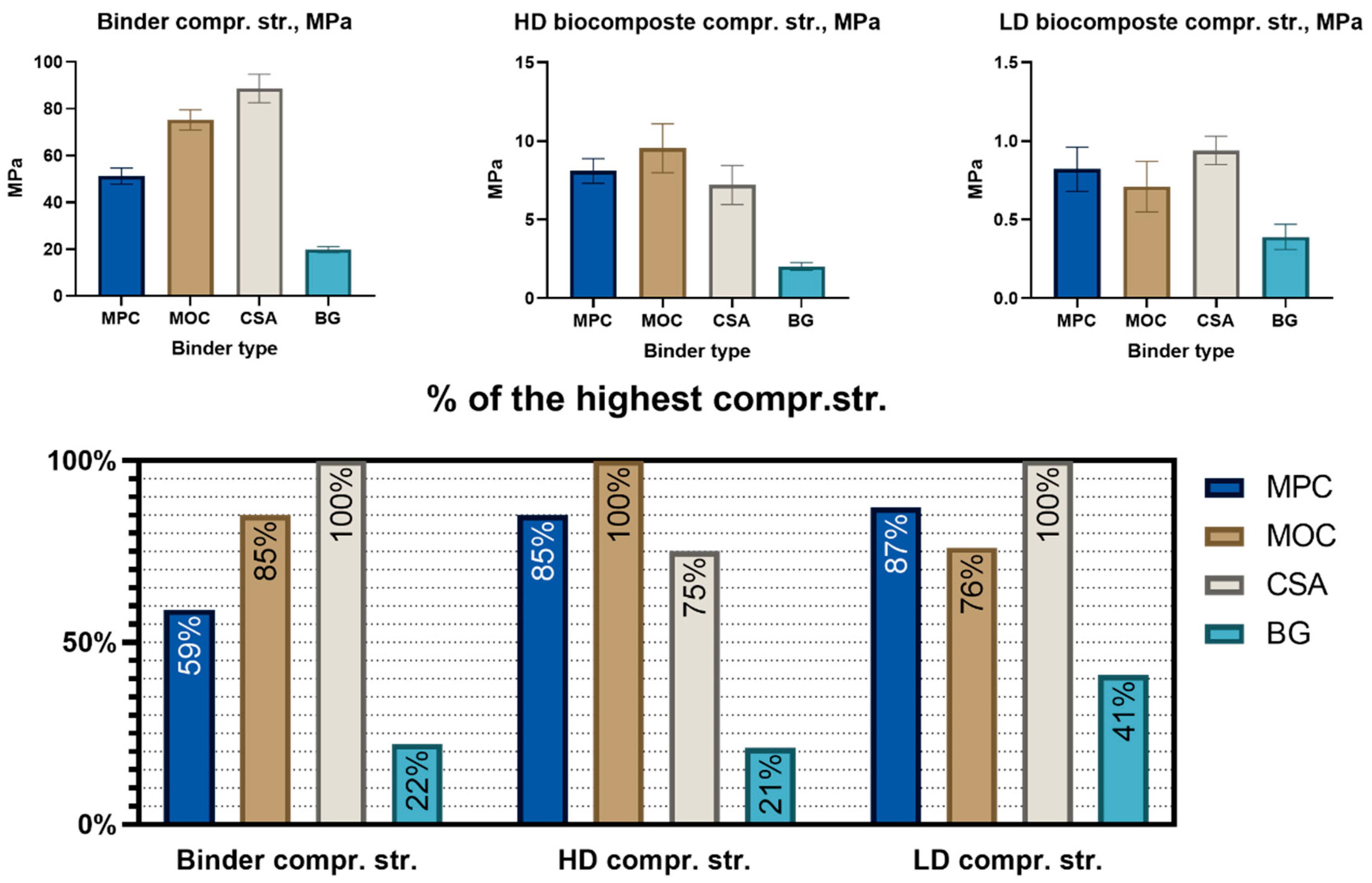 Sustainability 12 08838 g002 Sustainability 12 08838 g002