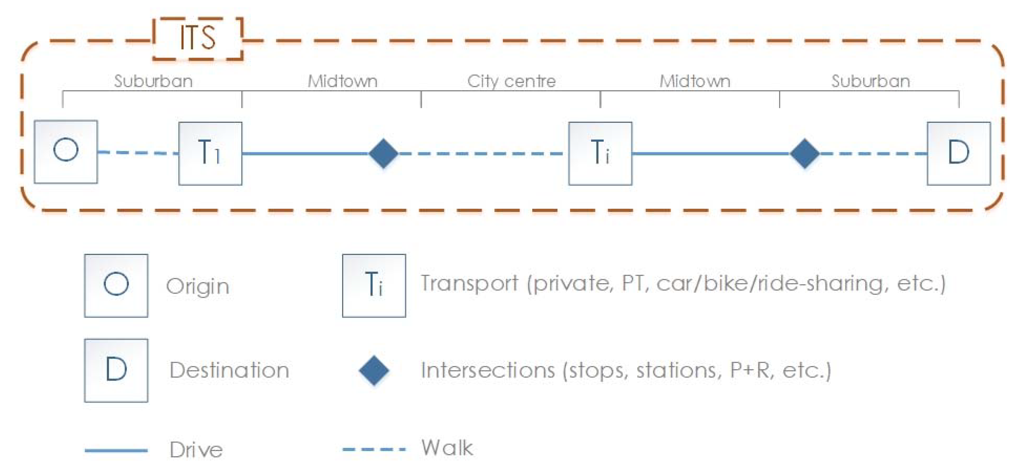 Sustainability 12 08841 g002 Sustainability 12 08841 g002