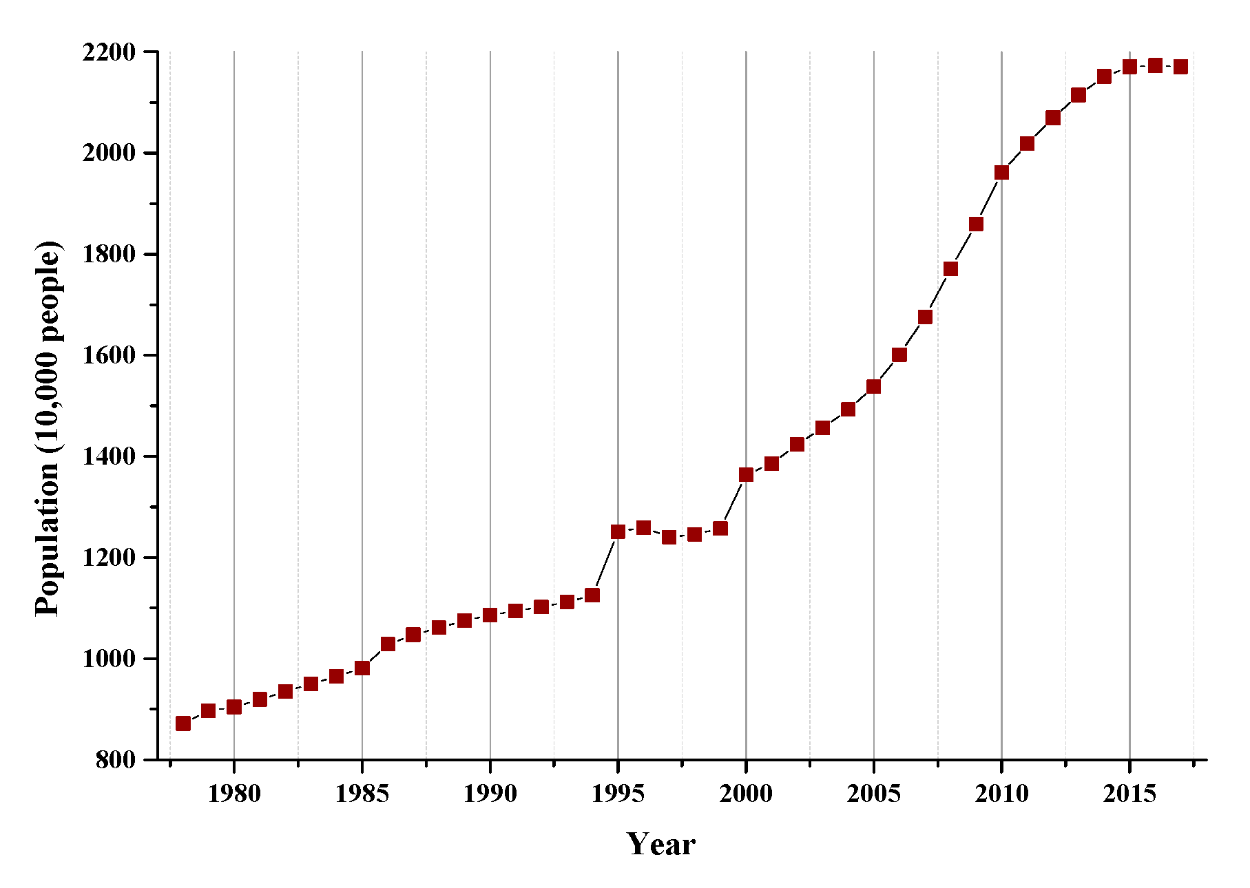 Sustainability 12 08845 g007