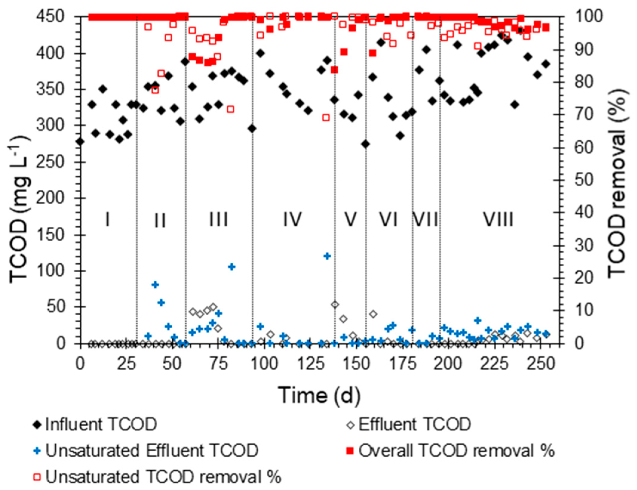 Sustainability 12 08847 g002