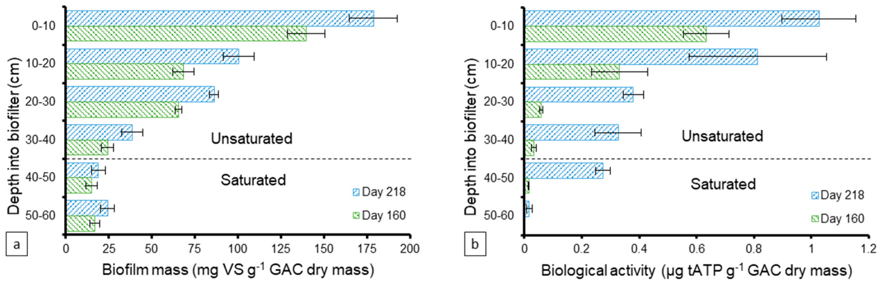 Sustainability 12 08847 g003