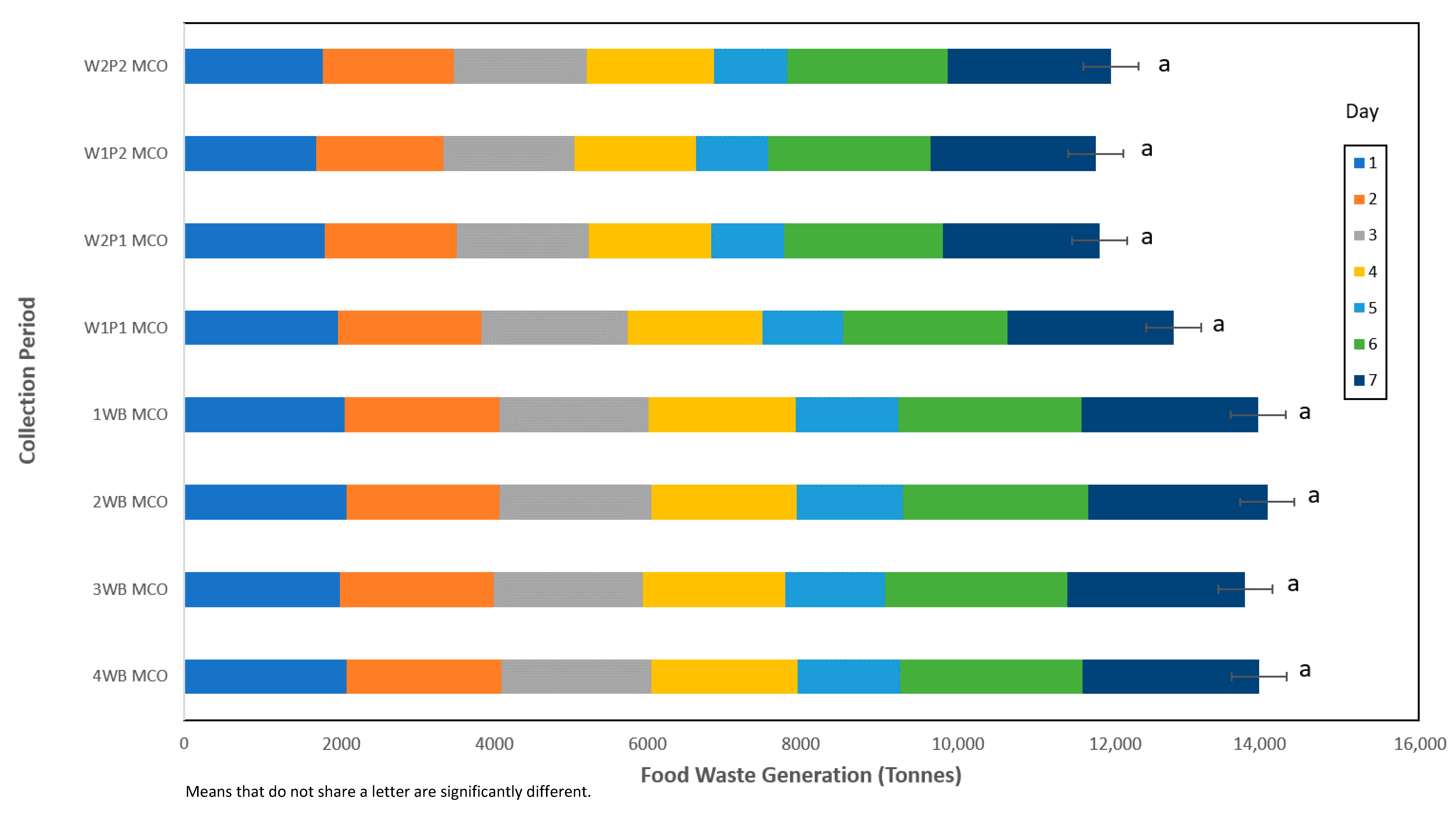 Sustainability 12 08848 g001