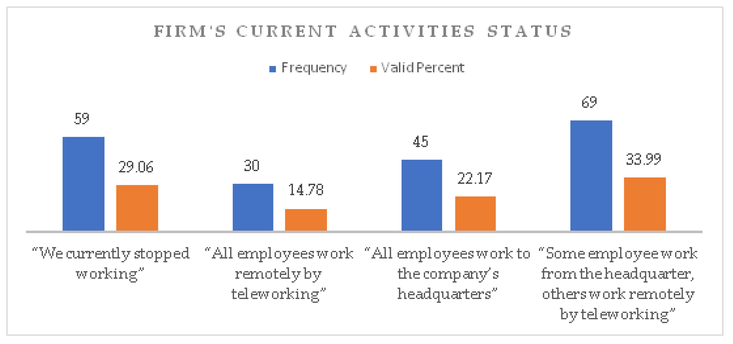 Sustainability 12 08850 g001