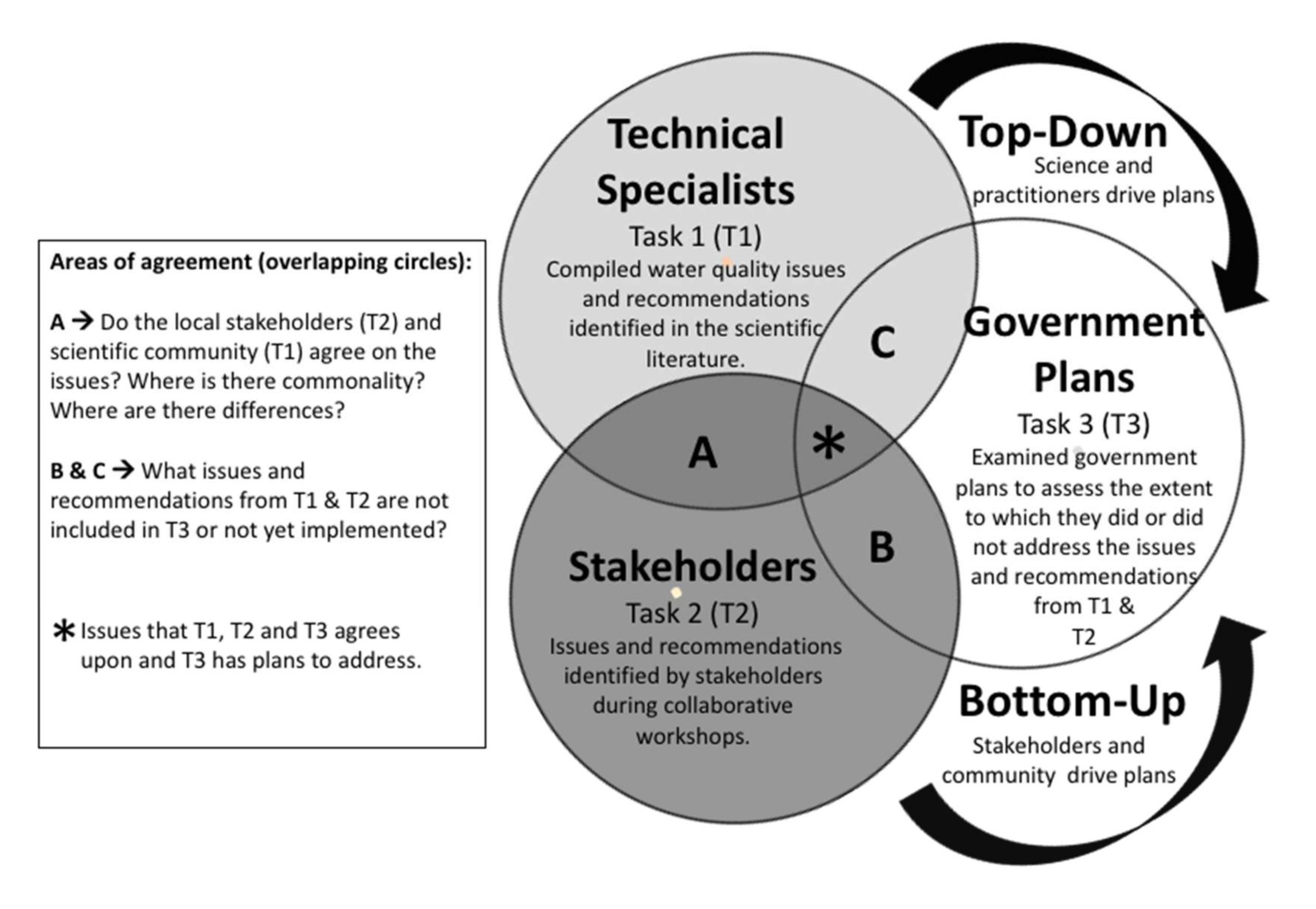 Sustainability 12 08851 g001