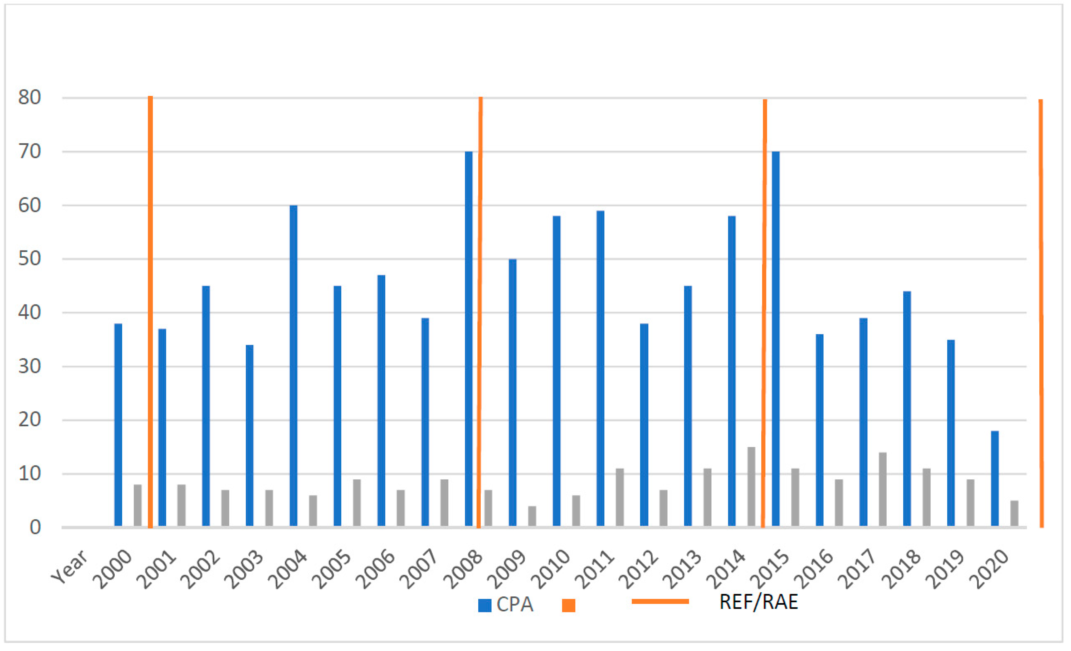 Sustainability 12 08854 g001 Sustainability 12 08854 g001