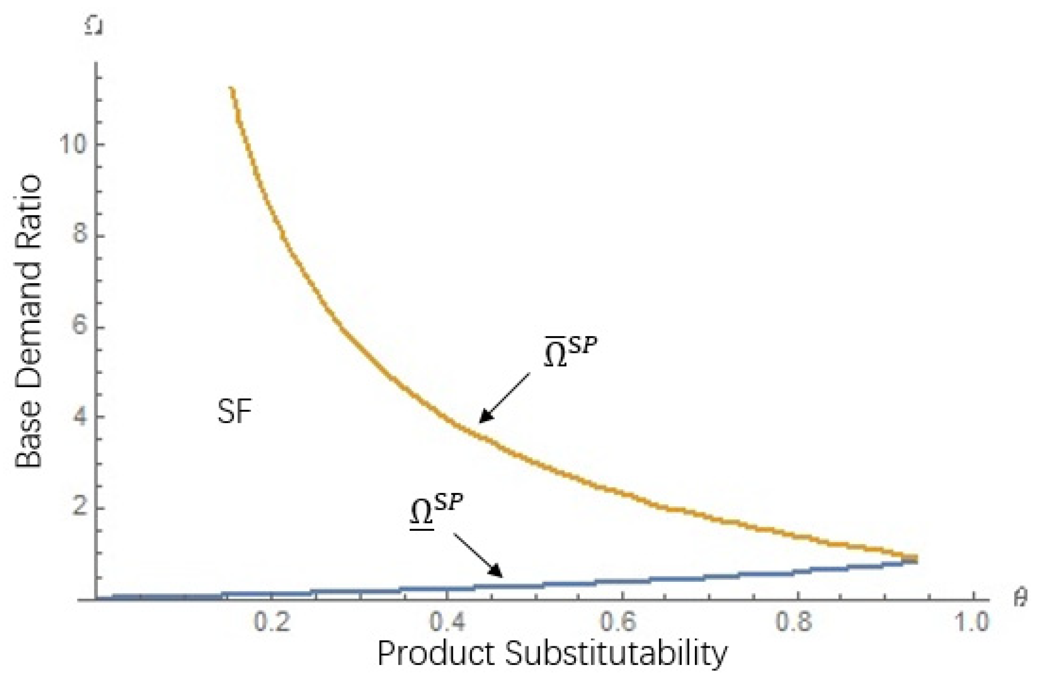 Sustainability 12 08855 g001 Sustainability 12 08855 g001