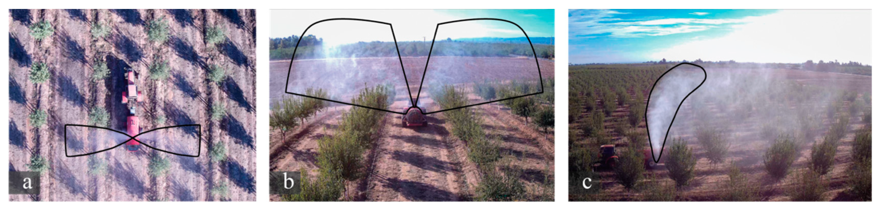 Sustainability 12 08862 g003 Sustainability 12 08862 g003