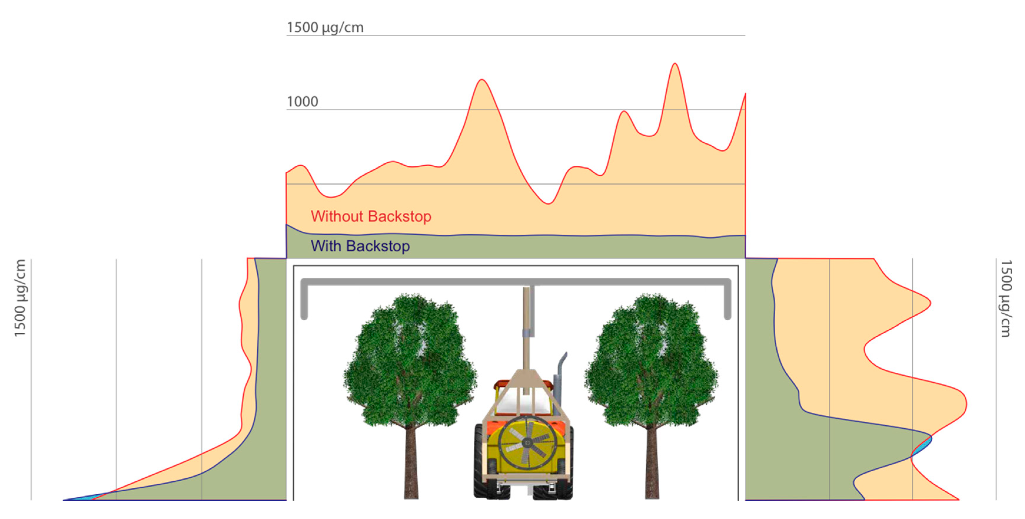 Sustainability 12 08862 g005 Sustainability 12 08862 g005