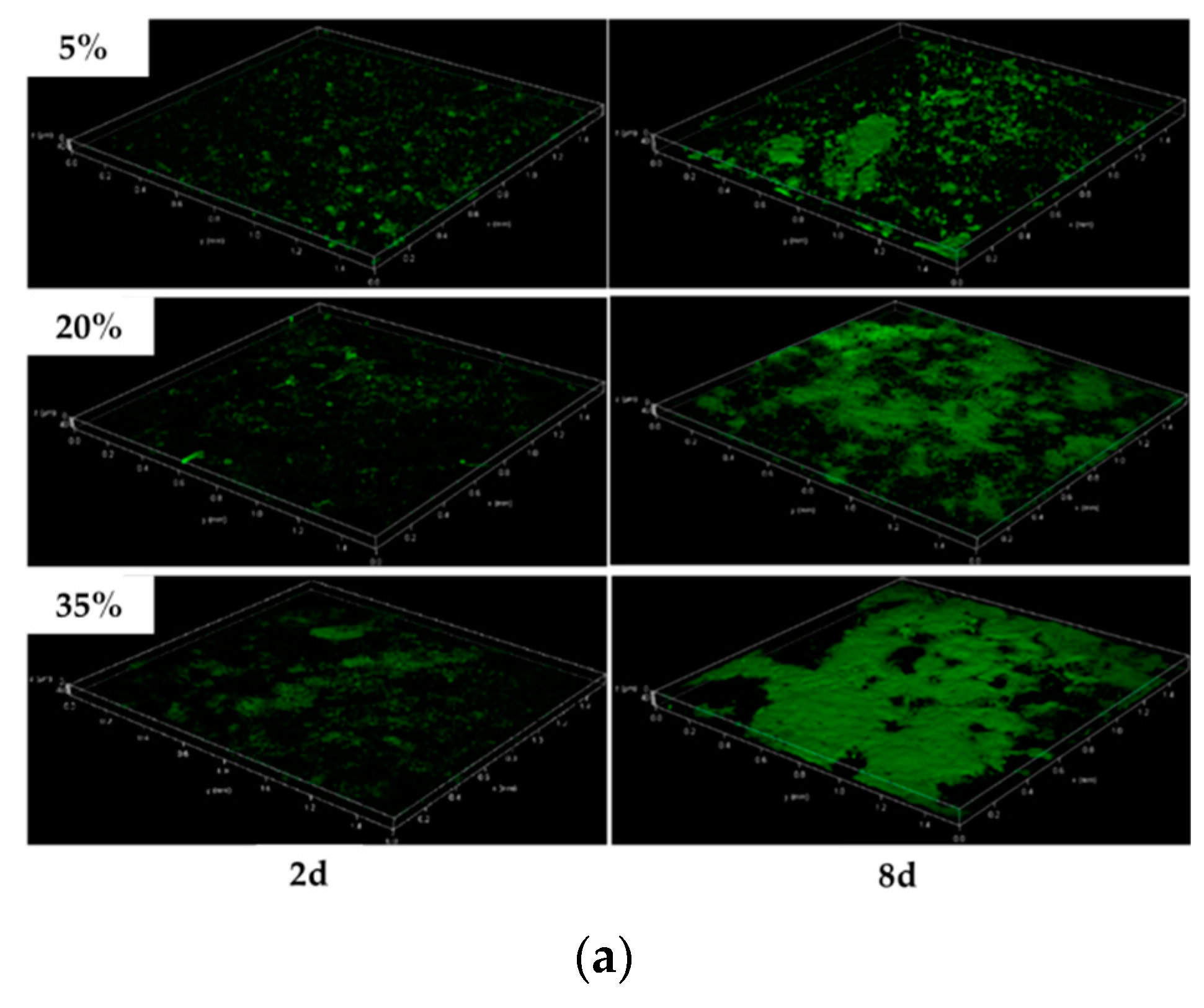 Sustainability 12 08863 g007a Sustainability 12 08863 g007a