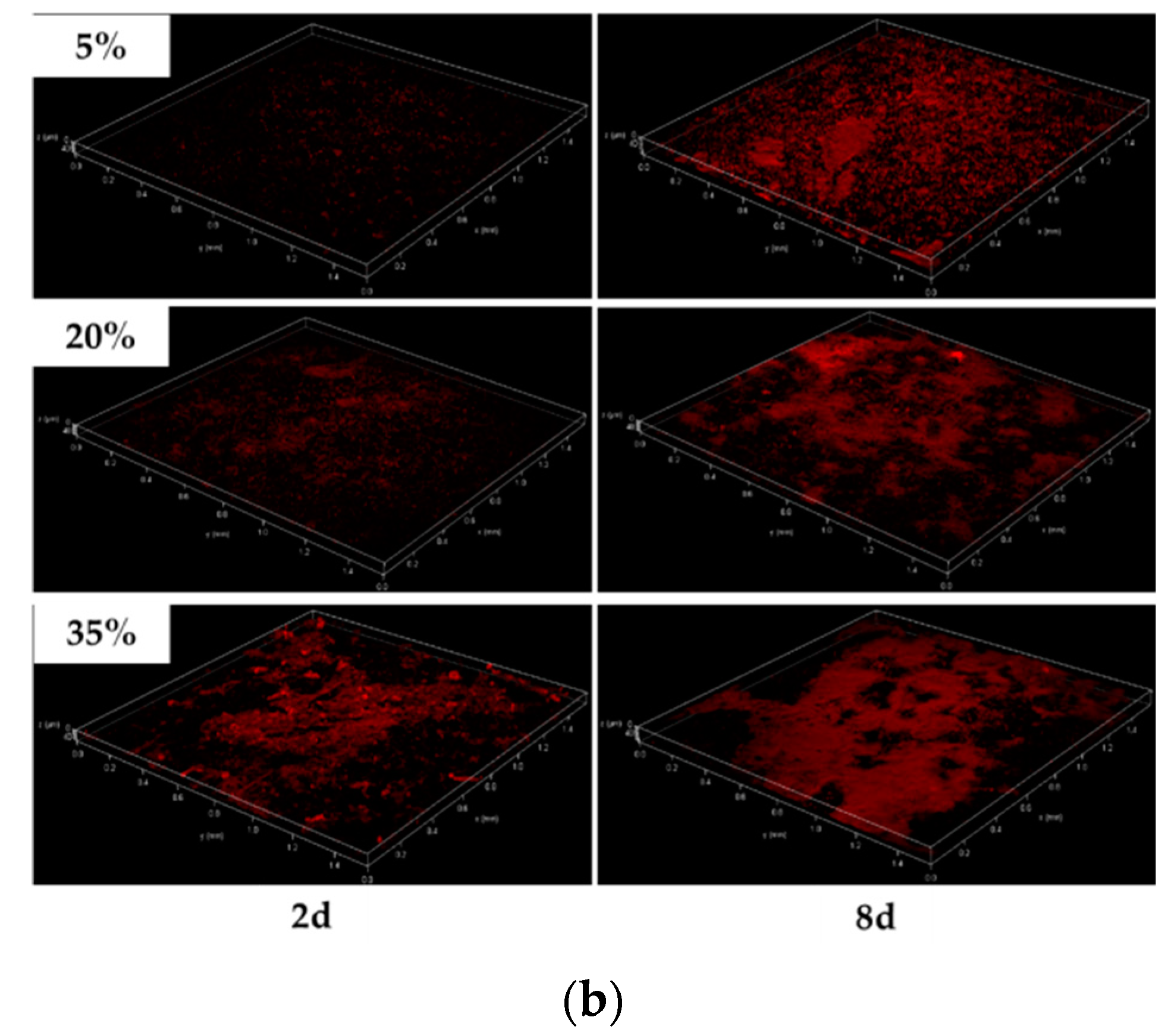 Sustainability 12 08863 g007b Sustainability 12 08863 g007b