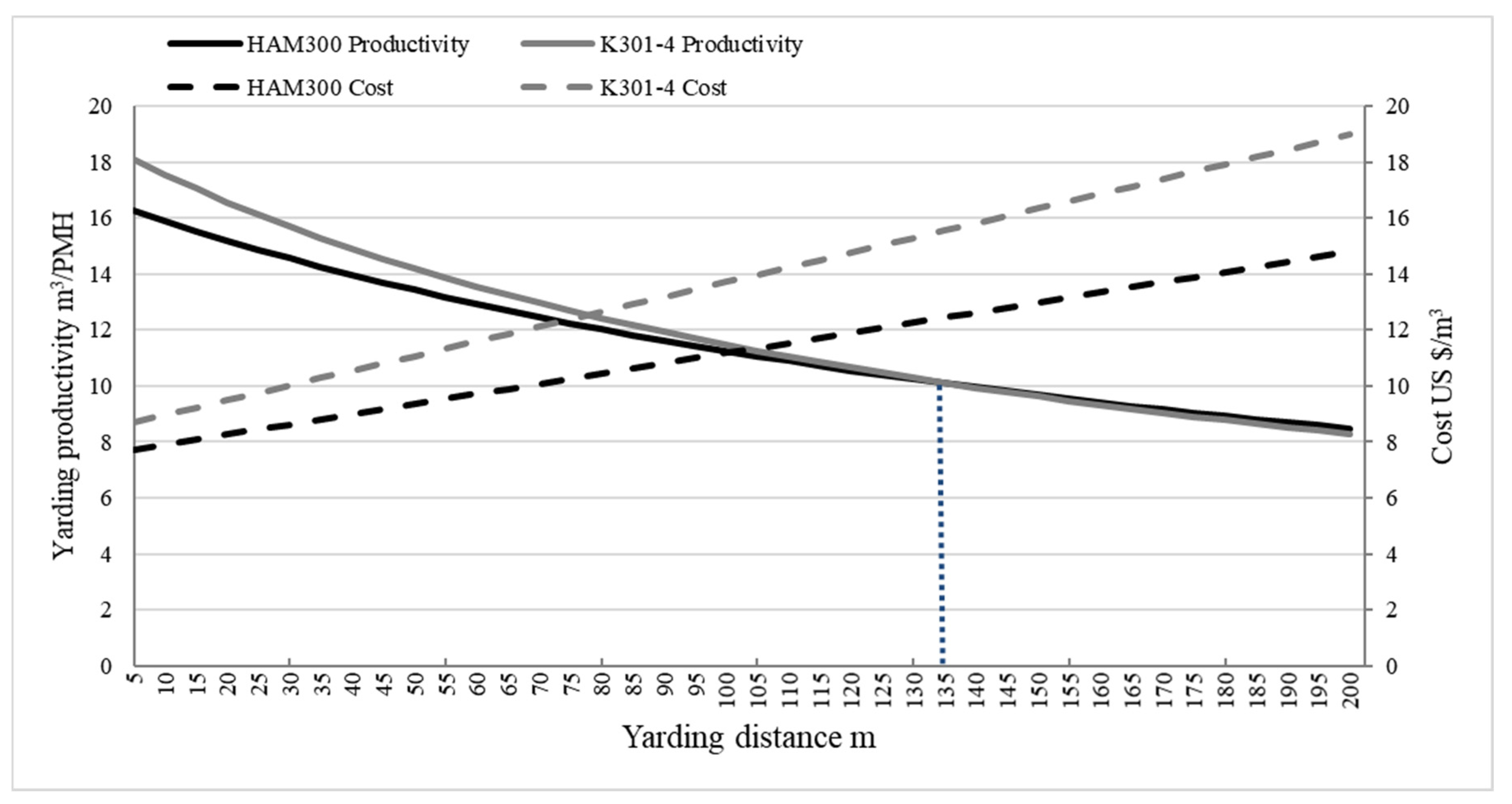 Sustainability 12 08864 g003 Sustainability 12 08864 g003