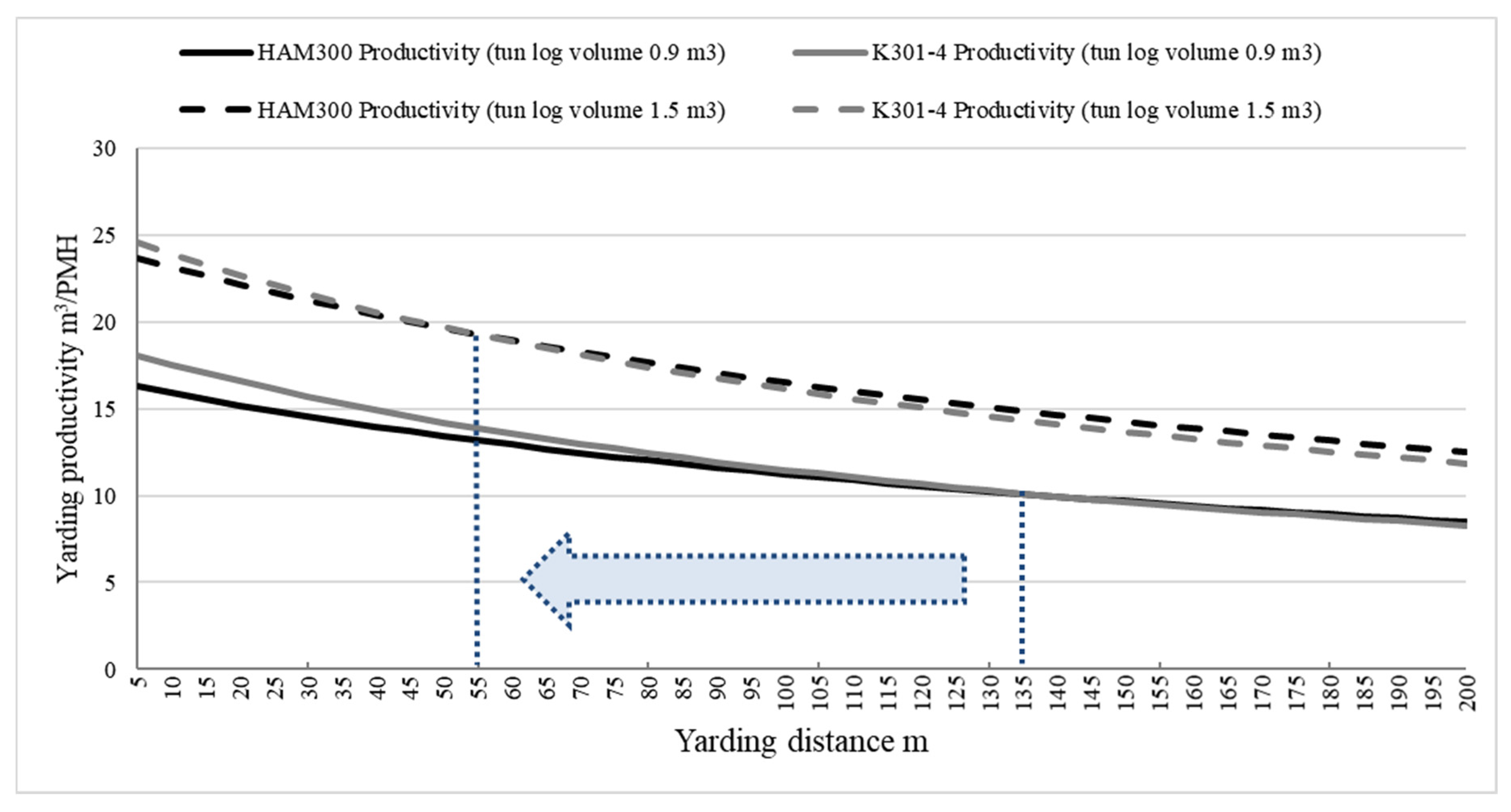 Sustainability 12 08864 g004 Sustainability 12 08864 g004