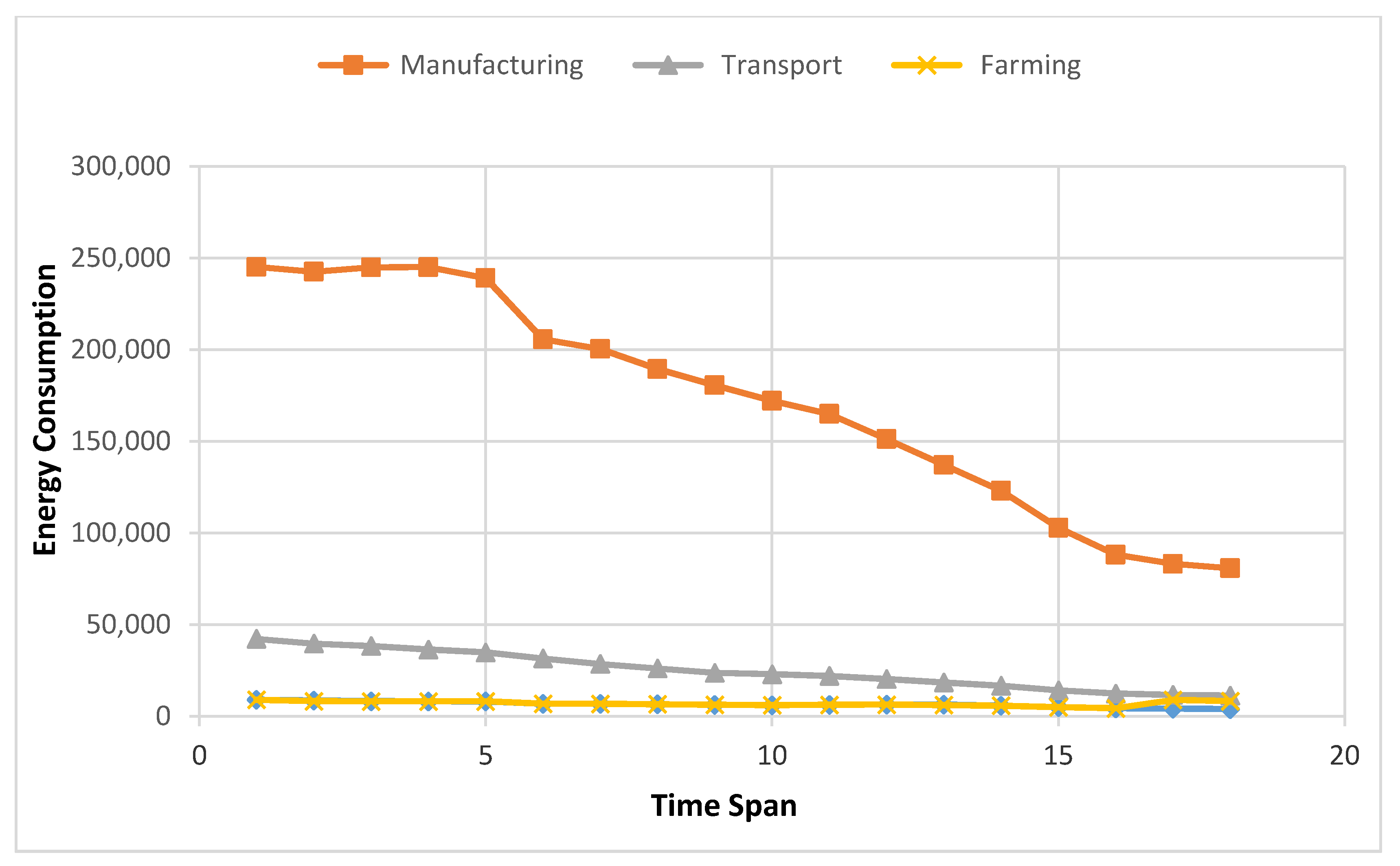 Sustainability 12 08867 g002 Sustainability 12 08867 g002