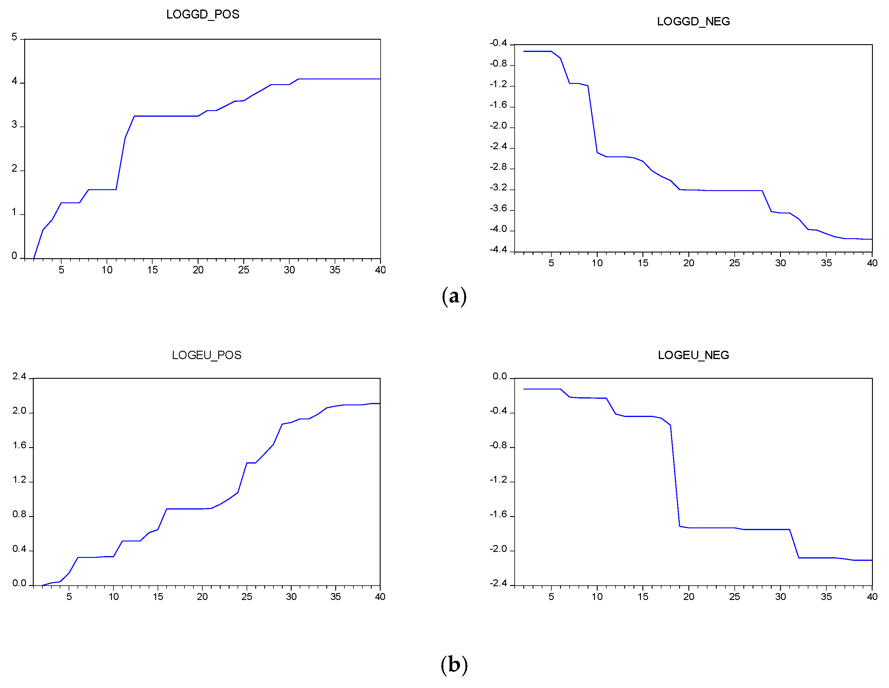 Sustainability 12 08867 g006a Sustainability 12 08867 g006a