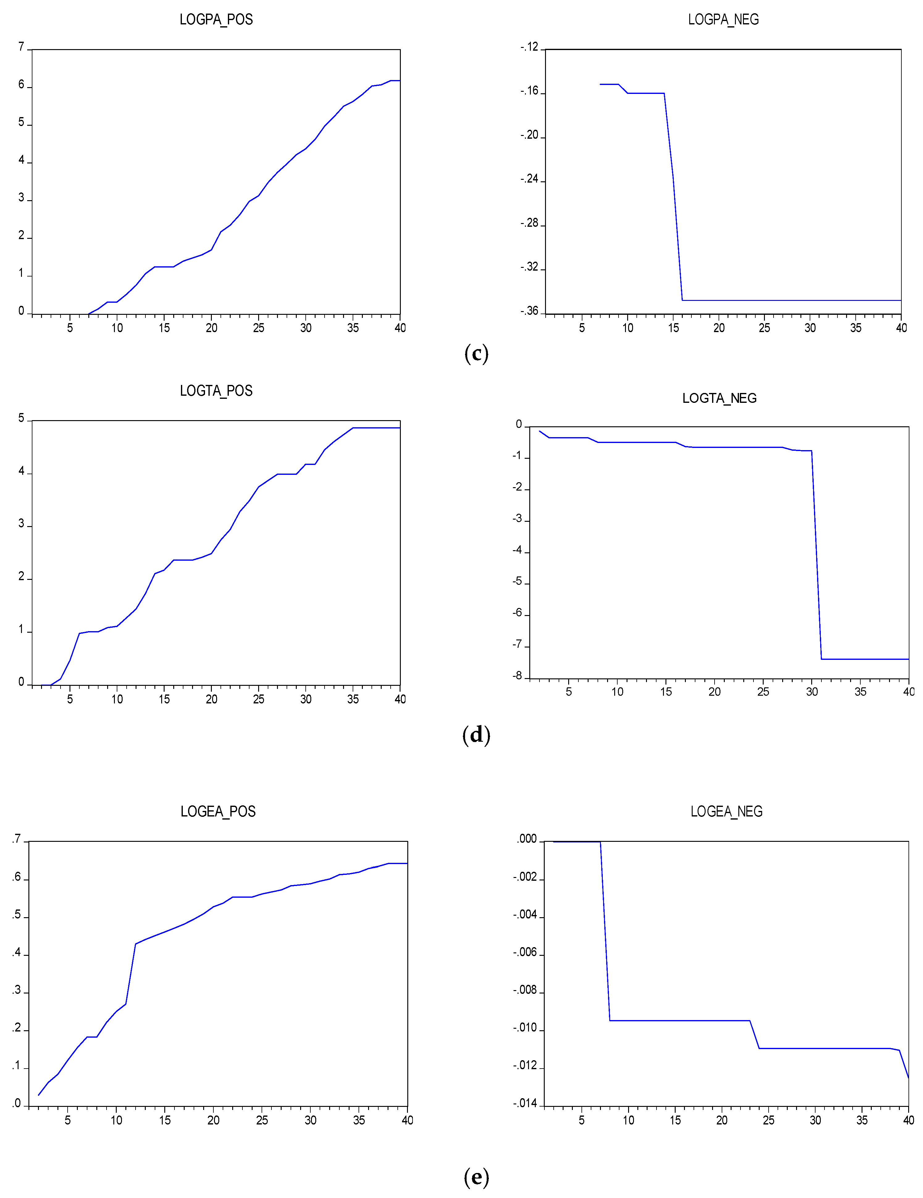 Sustainability 12 08867 g006b Sustainability 12 08867 g006b