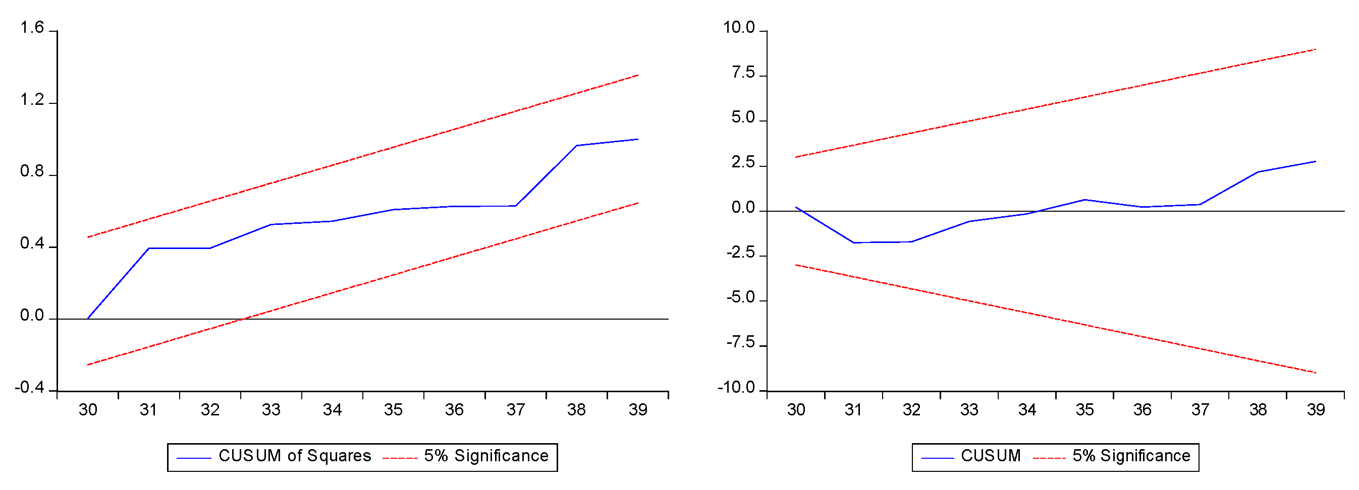 Sustainability 12 08867 g007 Sustainability 12 08867 g007