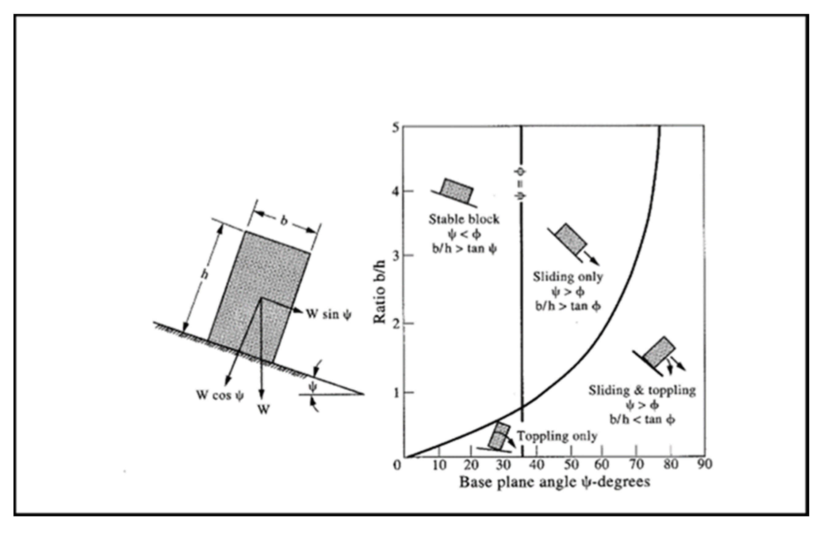 Sustainability 12 08870 g003