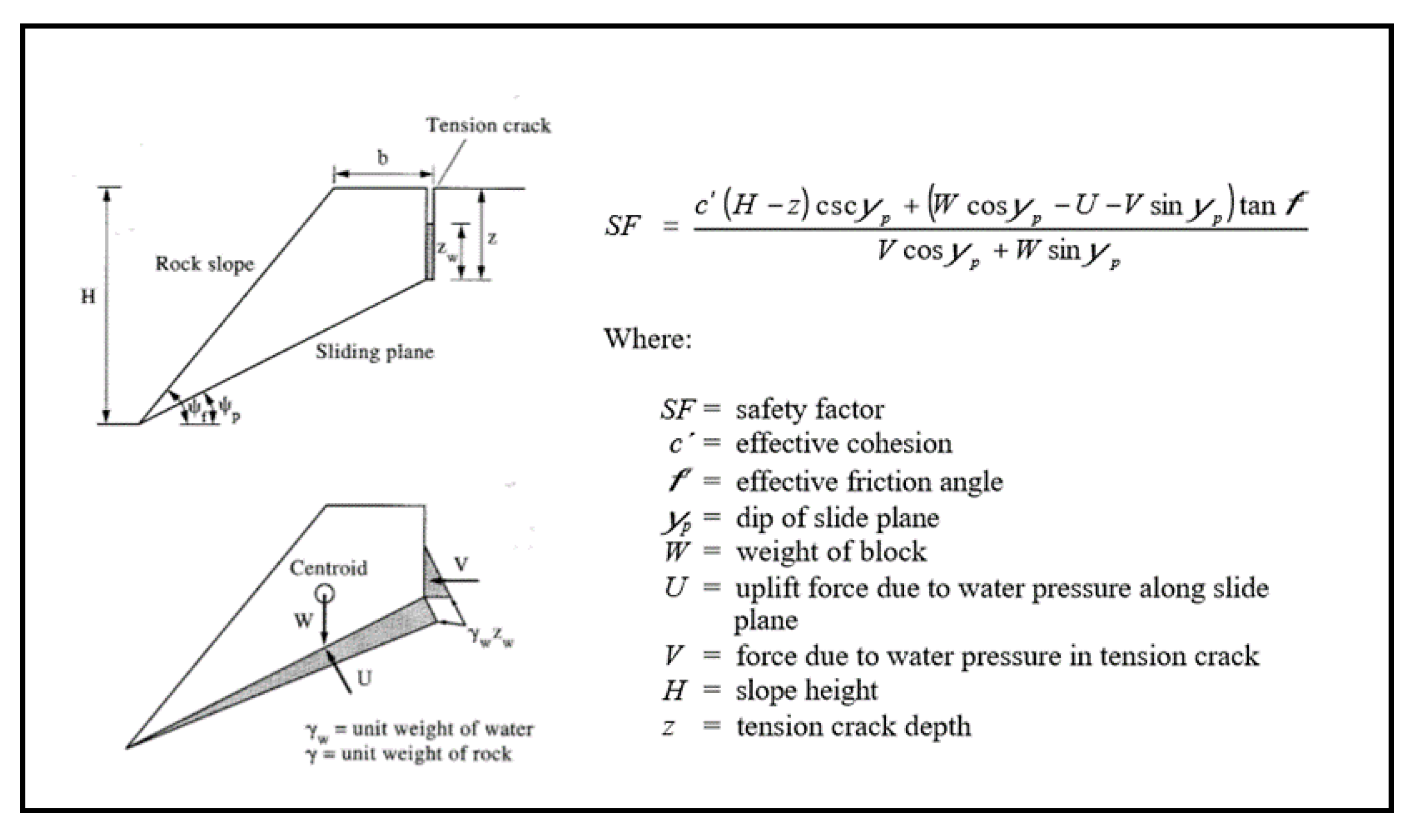 Sustainability 12 08870 g005