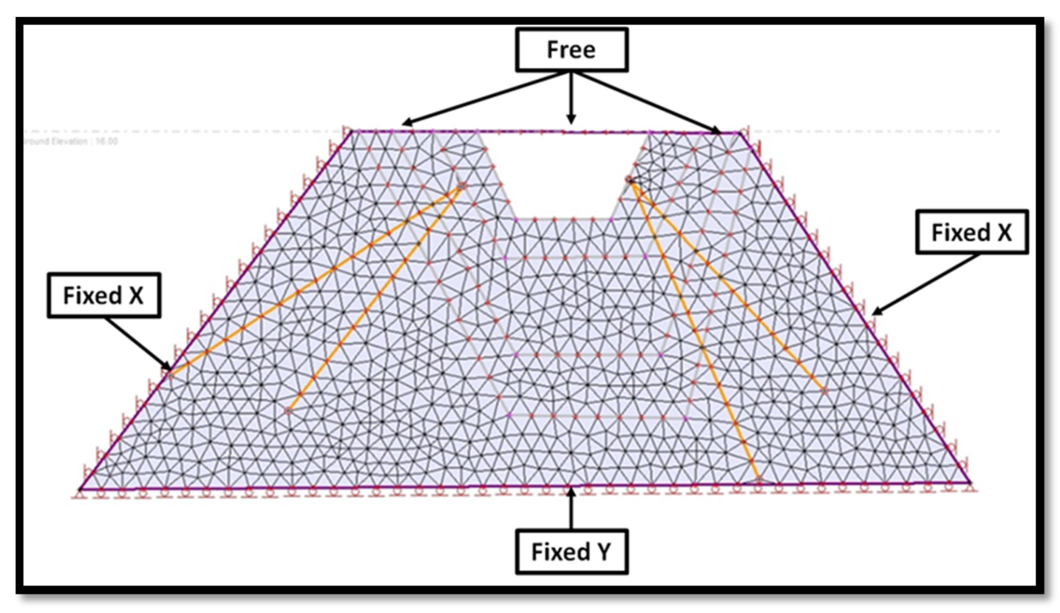 Sustainability 12 08870 g011