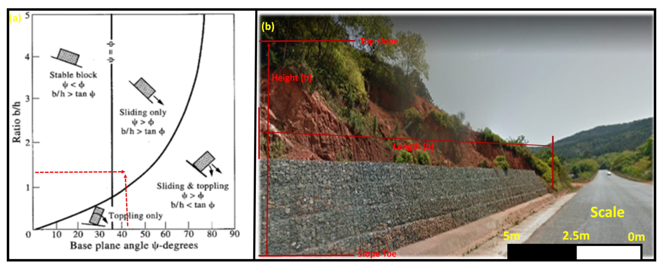 Sustainability 12 08870 g012
