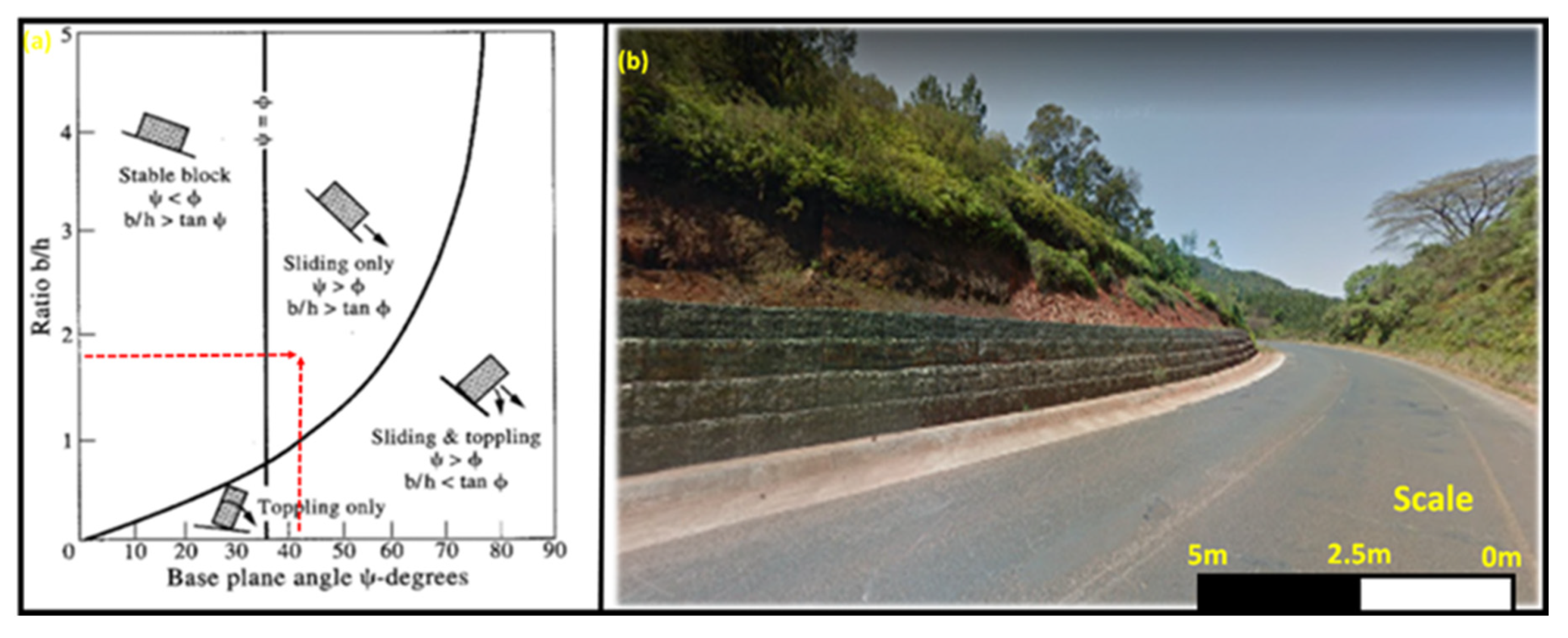 Sustainability 12 08870 g013