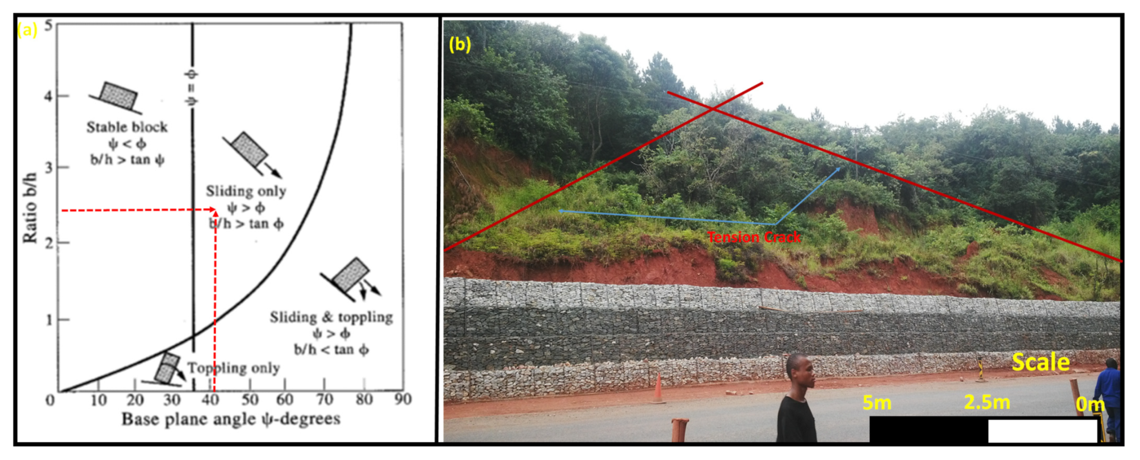 Sustainability 12 08870 g014