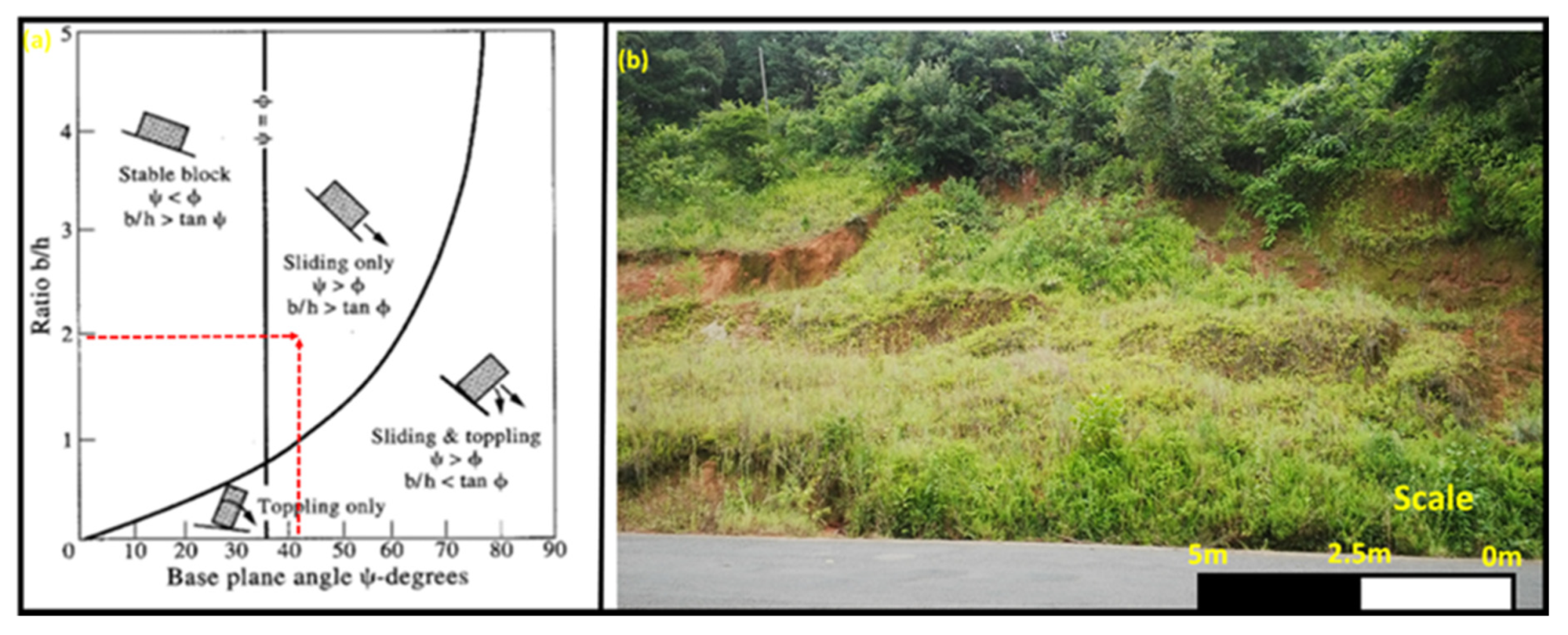 Sustainability 12 08870 g015