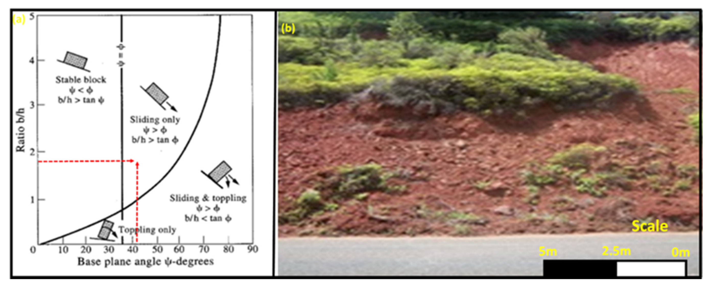 Sustainability 12 08870 g017