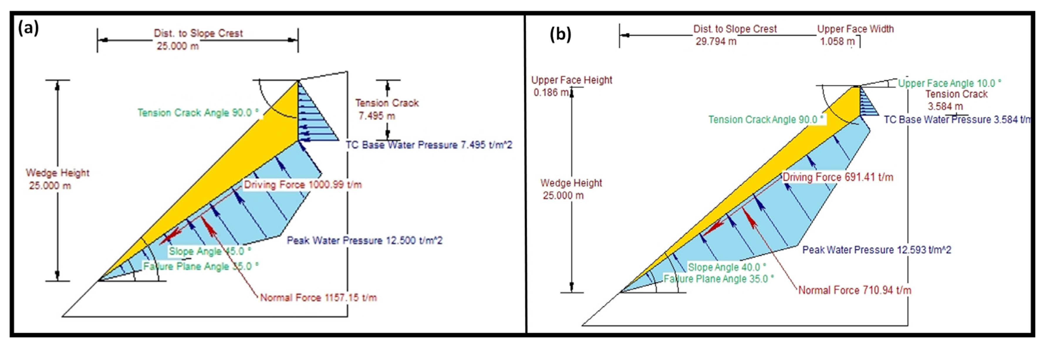 Sustainability 12 08870 g033