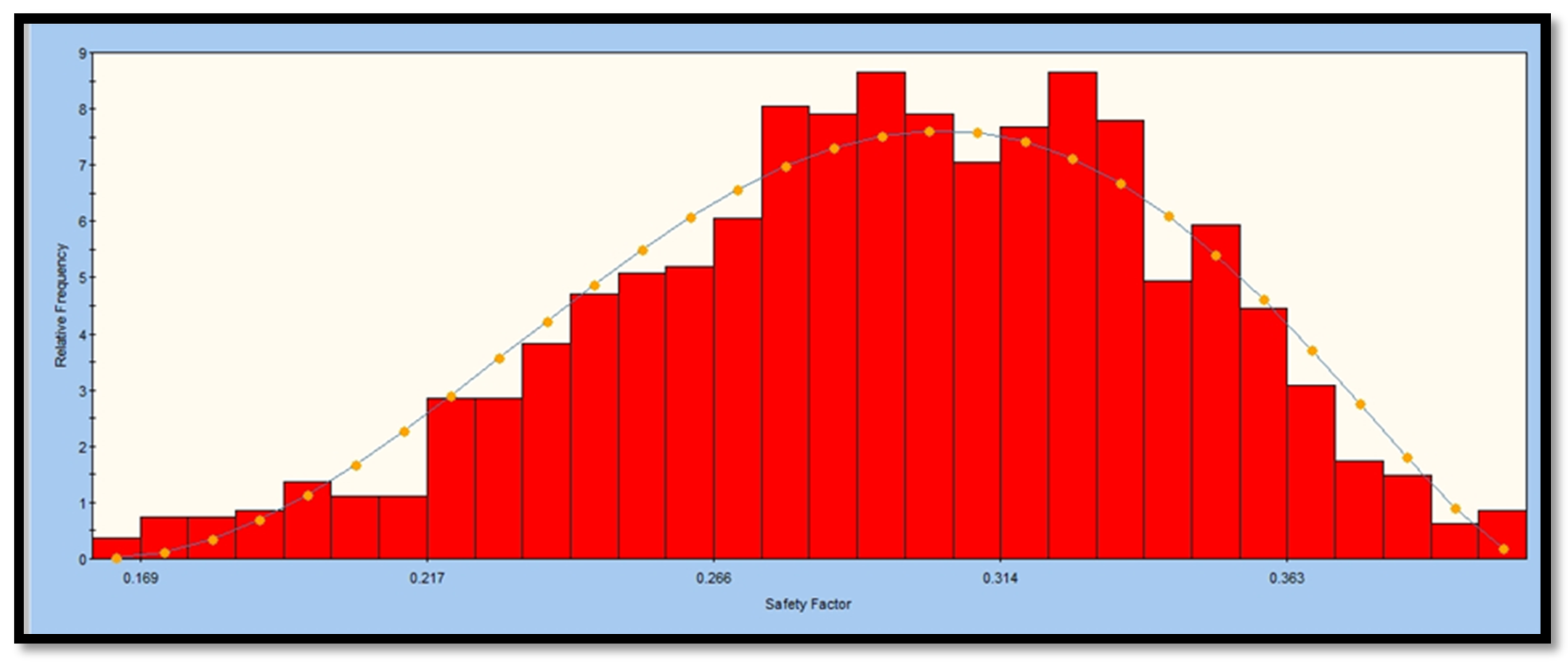 Sustainability 12 08870 g034