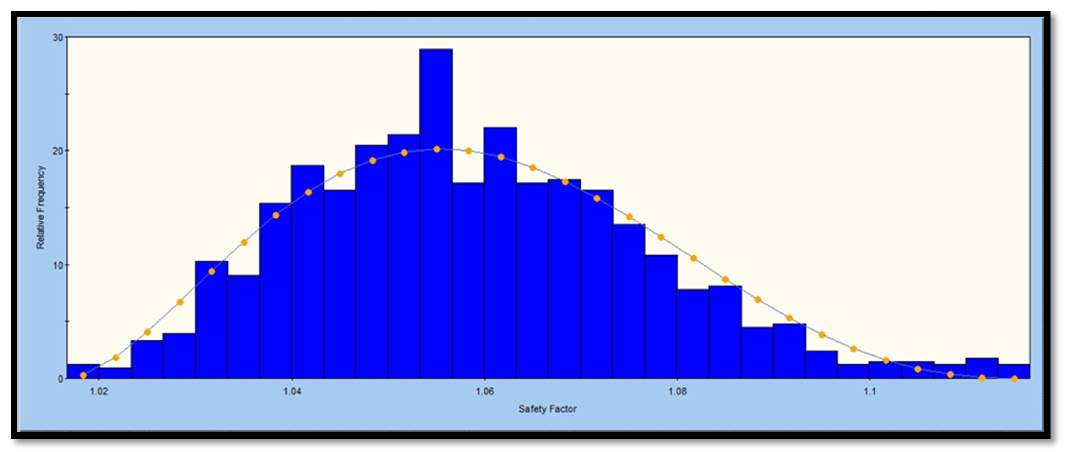 Sustainability 12 08870 g037