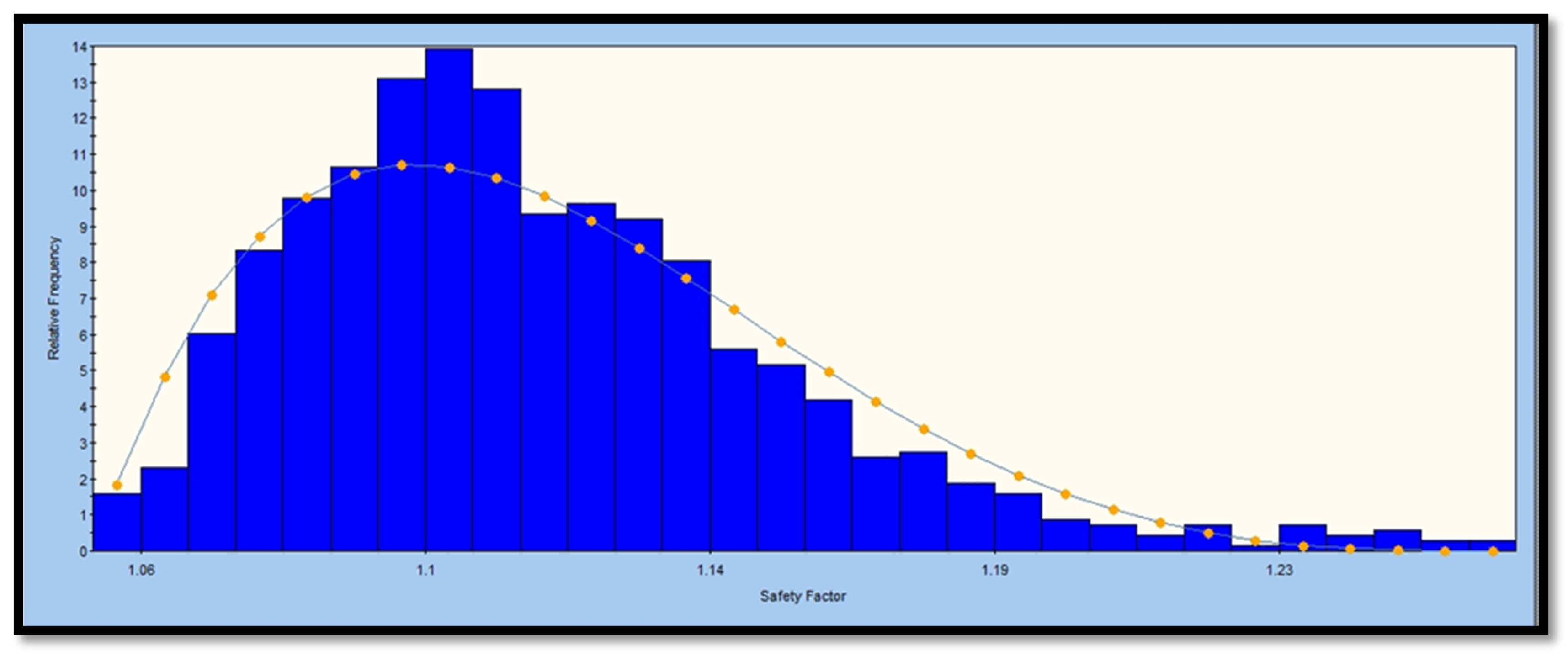Sustainability 12 08870 g038
