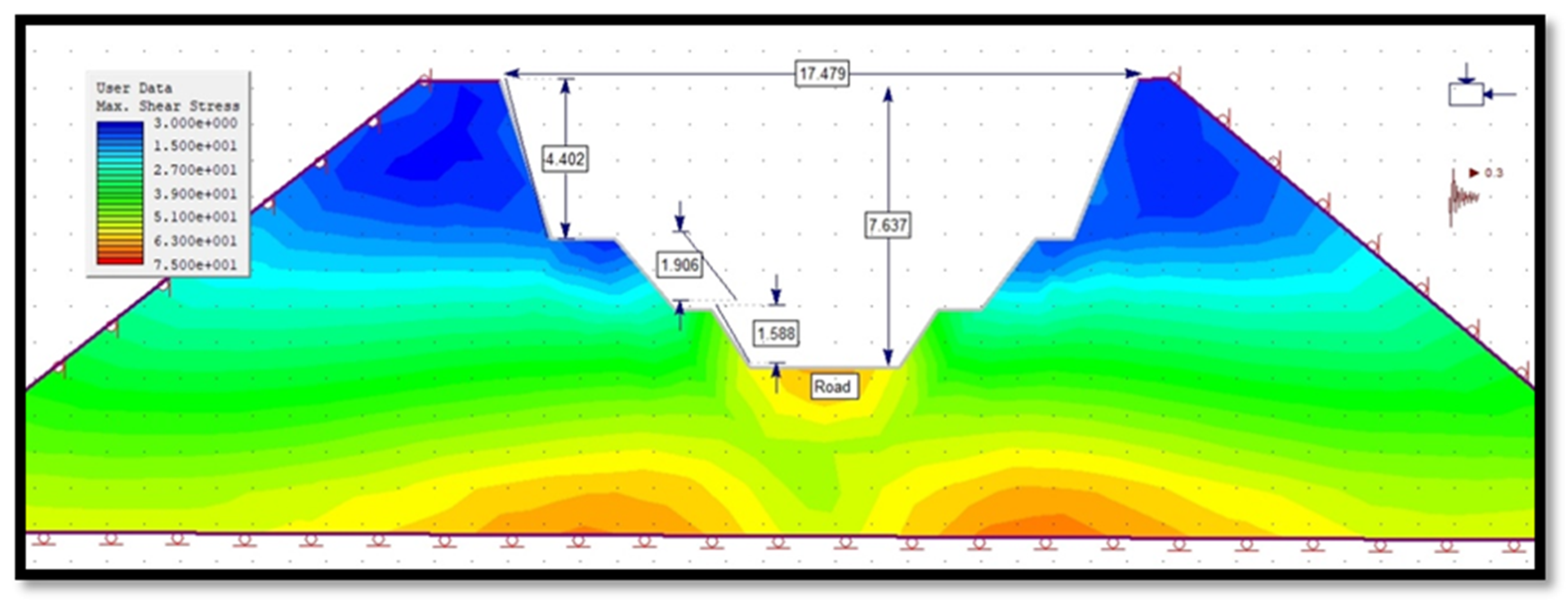 Sustainability 12 08870 g048