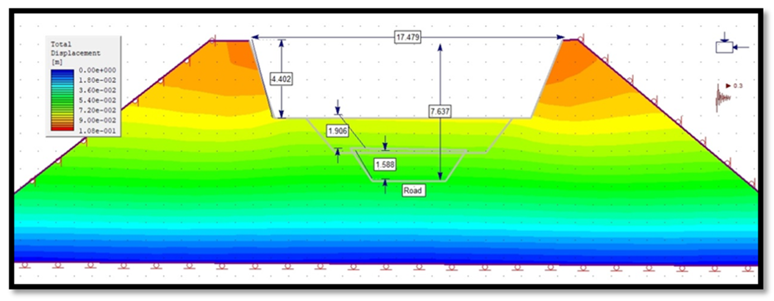 Sustainability 12 08870 g050