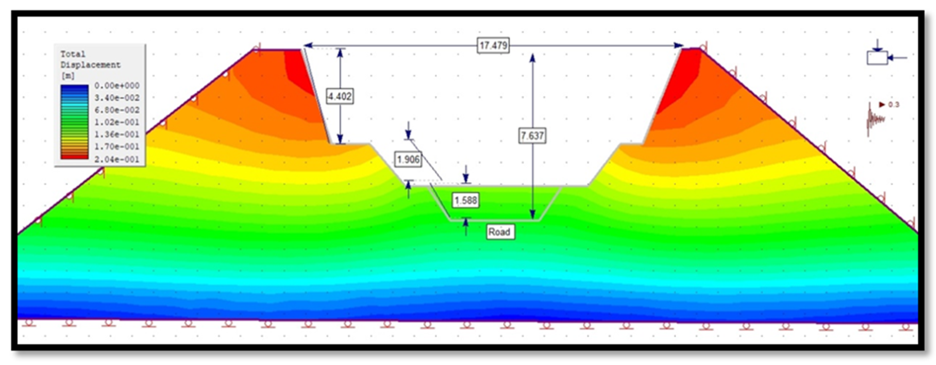 Sustainability 12 08870 g051