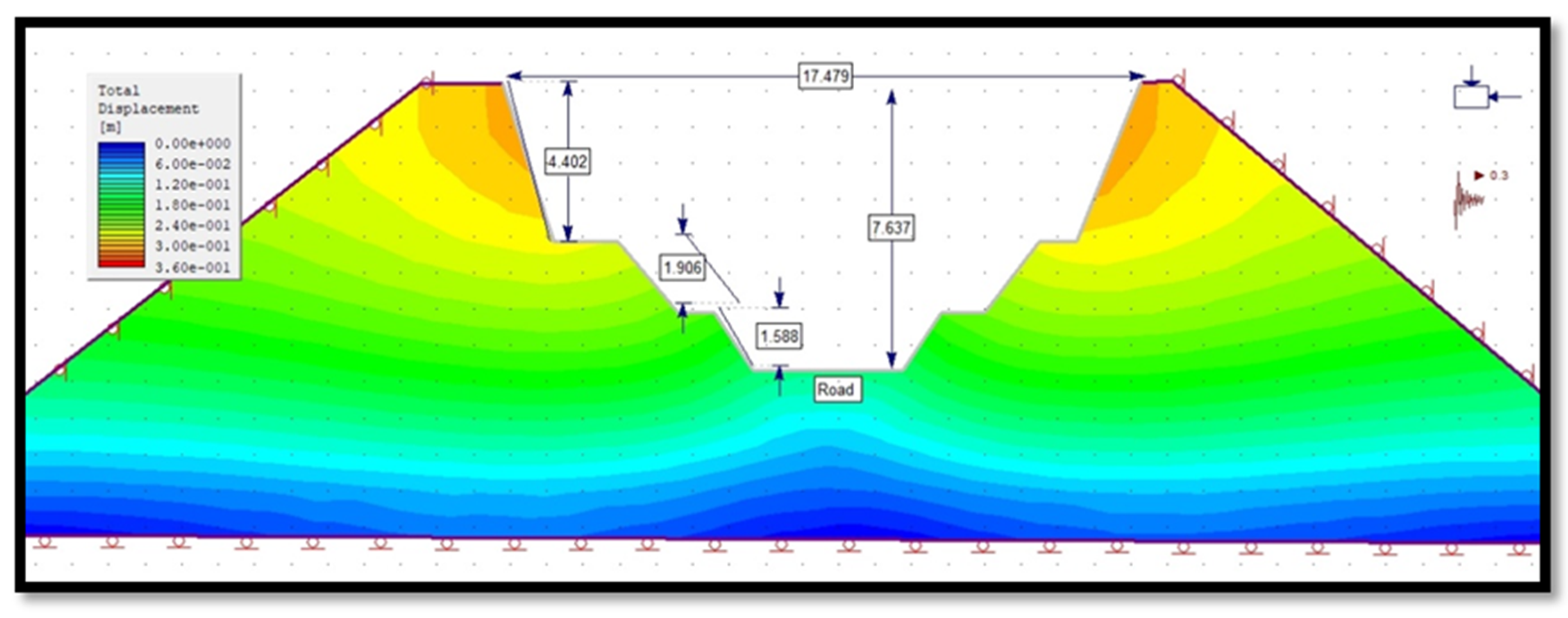 Sustainability 12 08870 g052