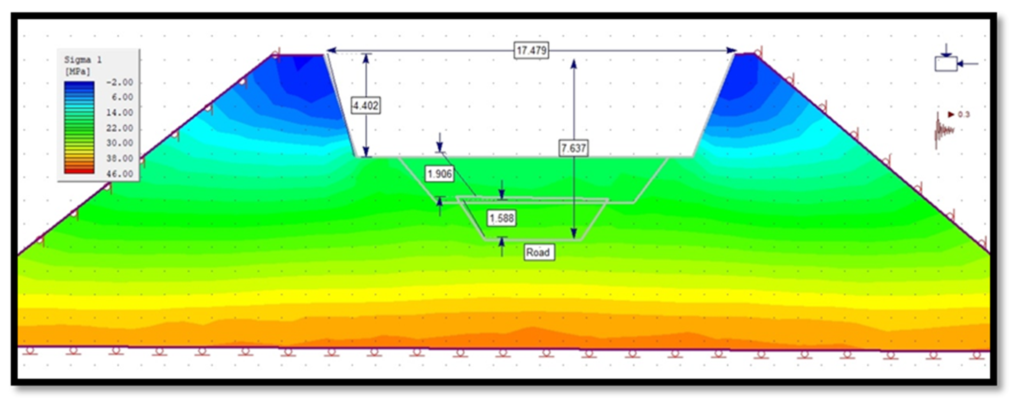 Sustainability 12 08870 g053
