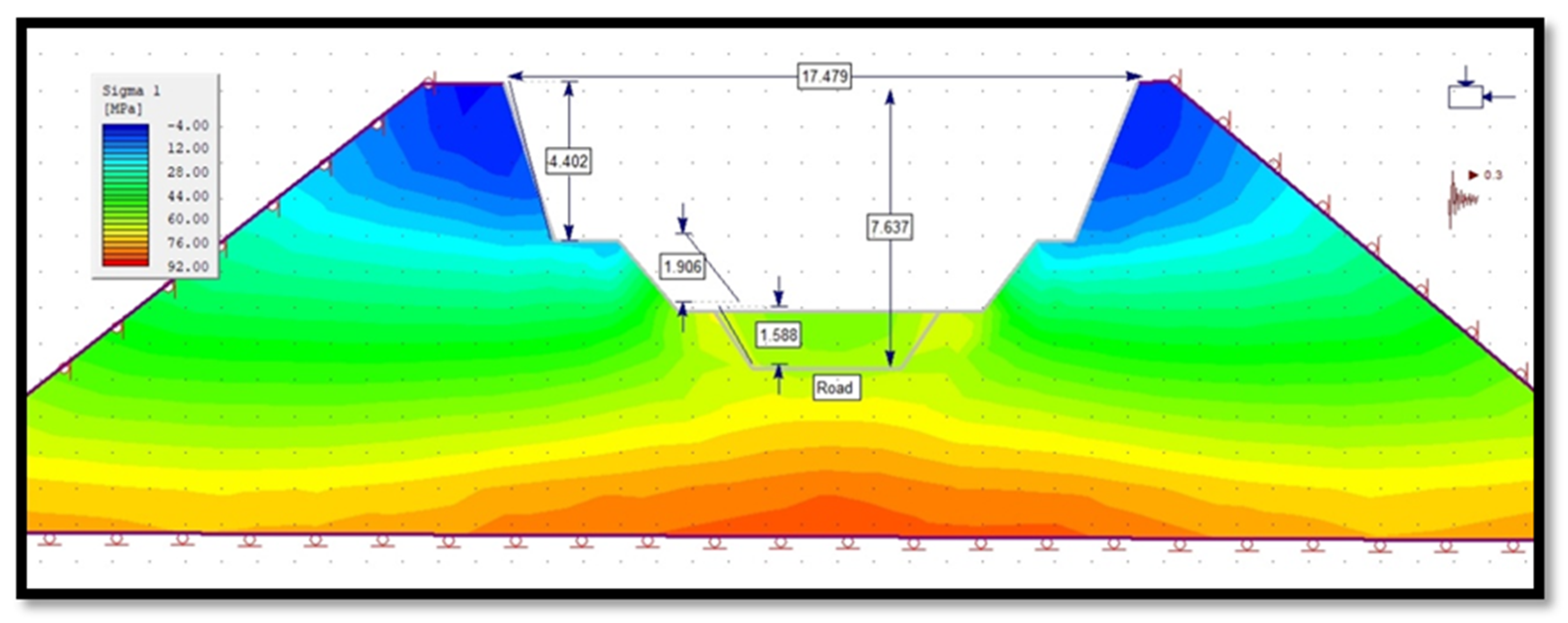 Sustainability 12 08870 g054