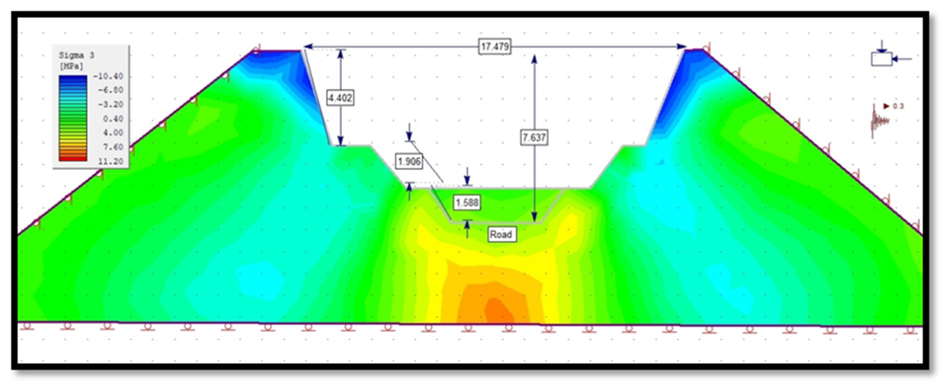 Sustainability 12 08870 g057