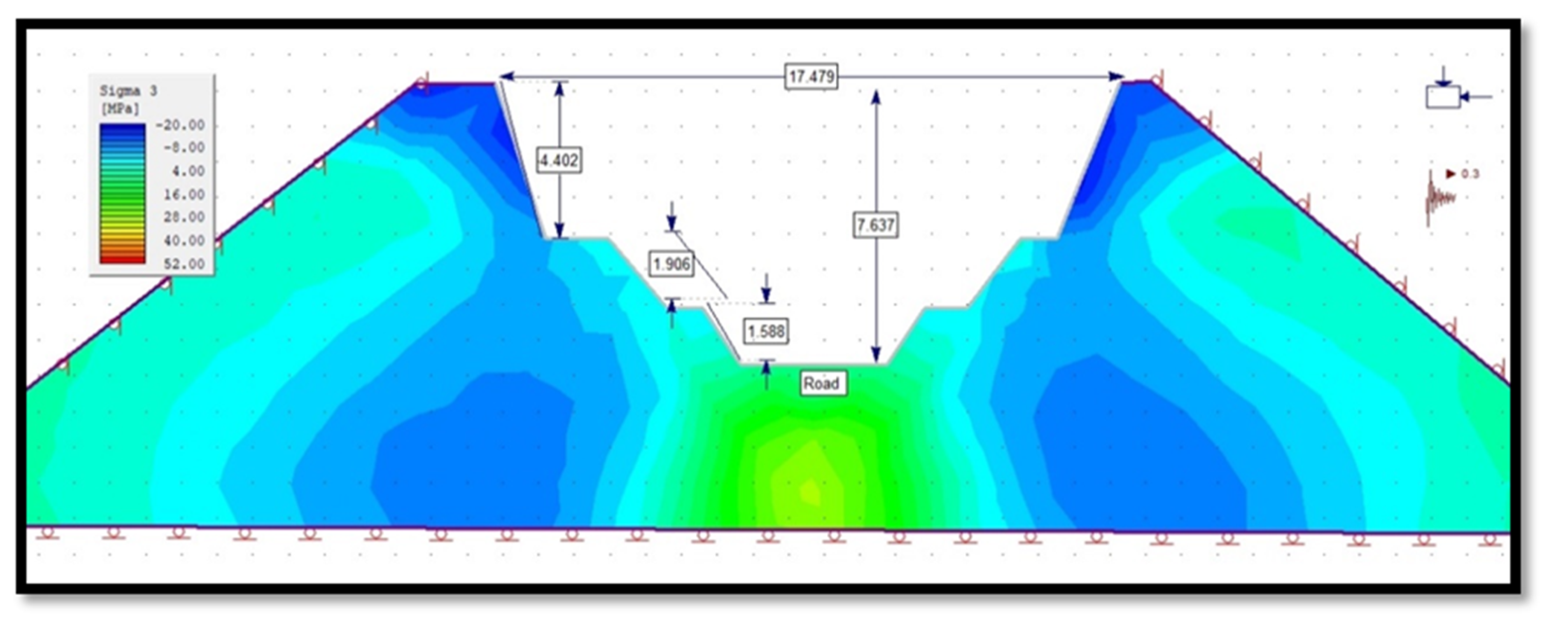 Sustainability 12 08870 g058