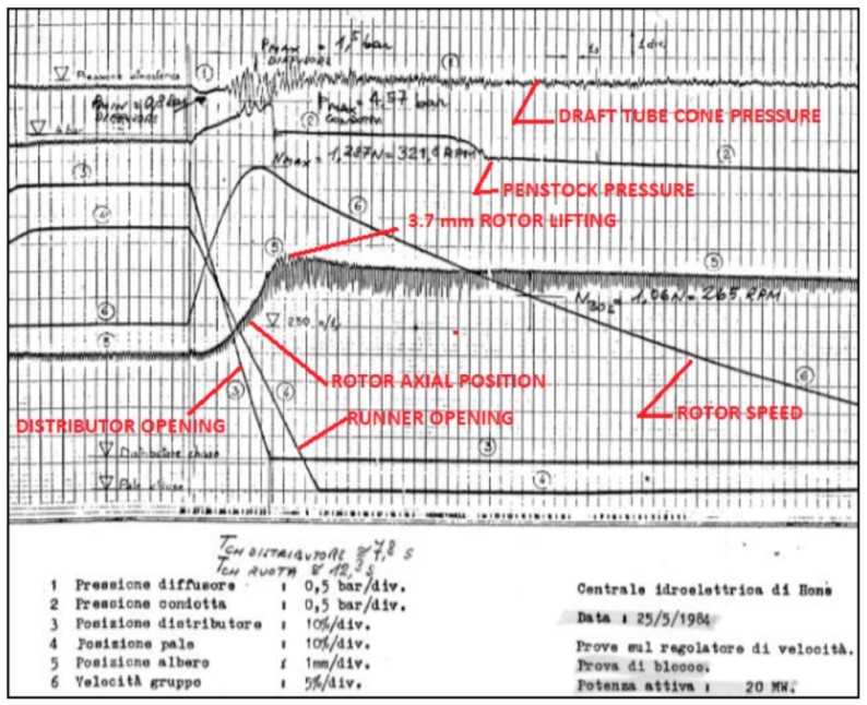 Sustainability 12 08873 g002