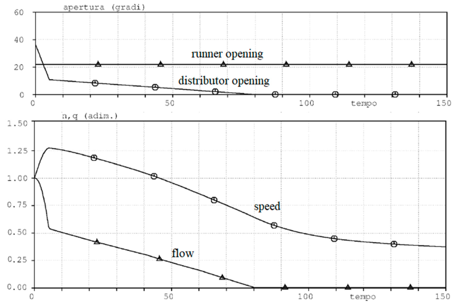 Sustainability 12 08873 g003