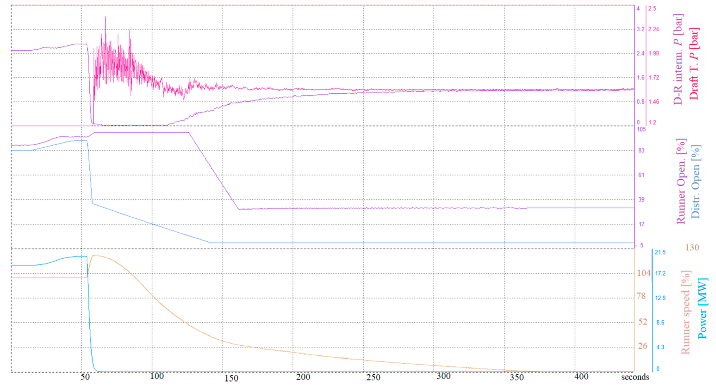 Sustainability 12 08873 g004