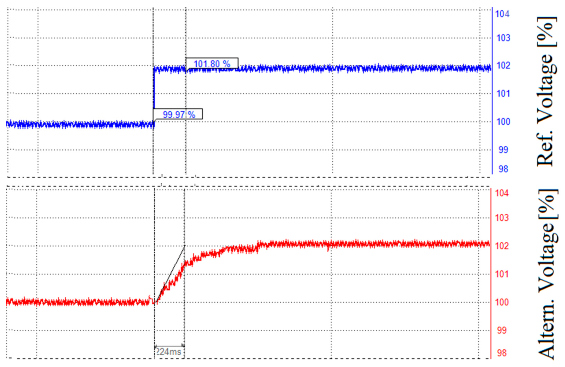 Sustainability 12 08873 g005