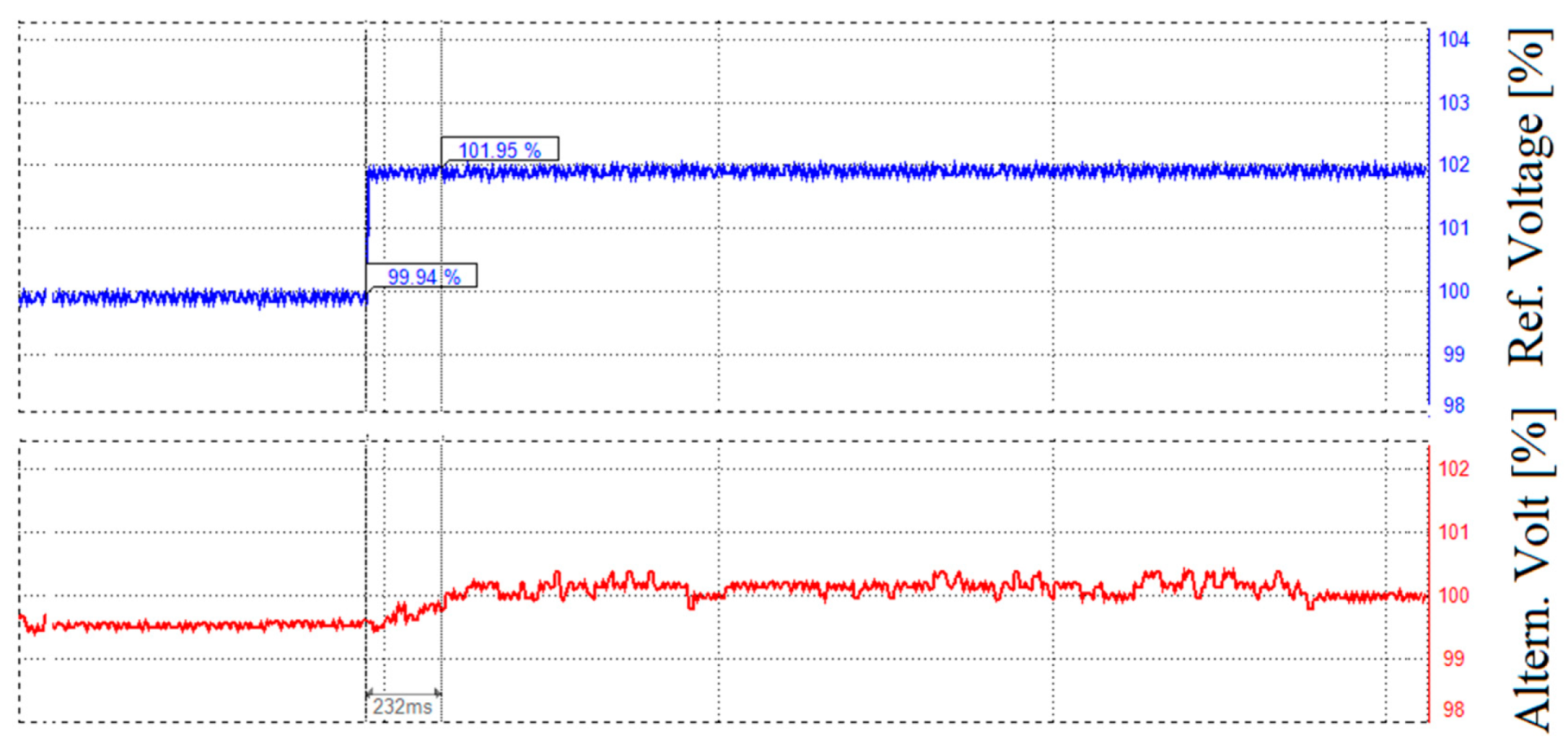 Sustainability 12 08873 g006