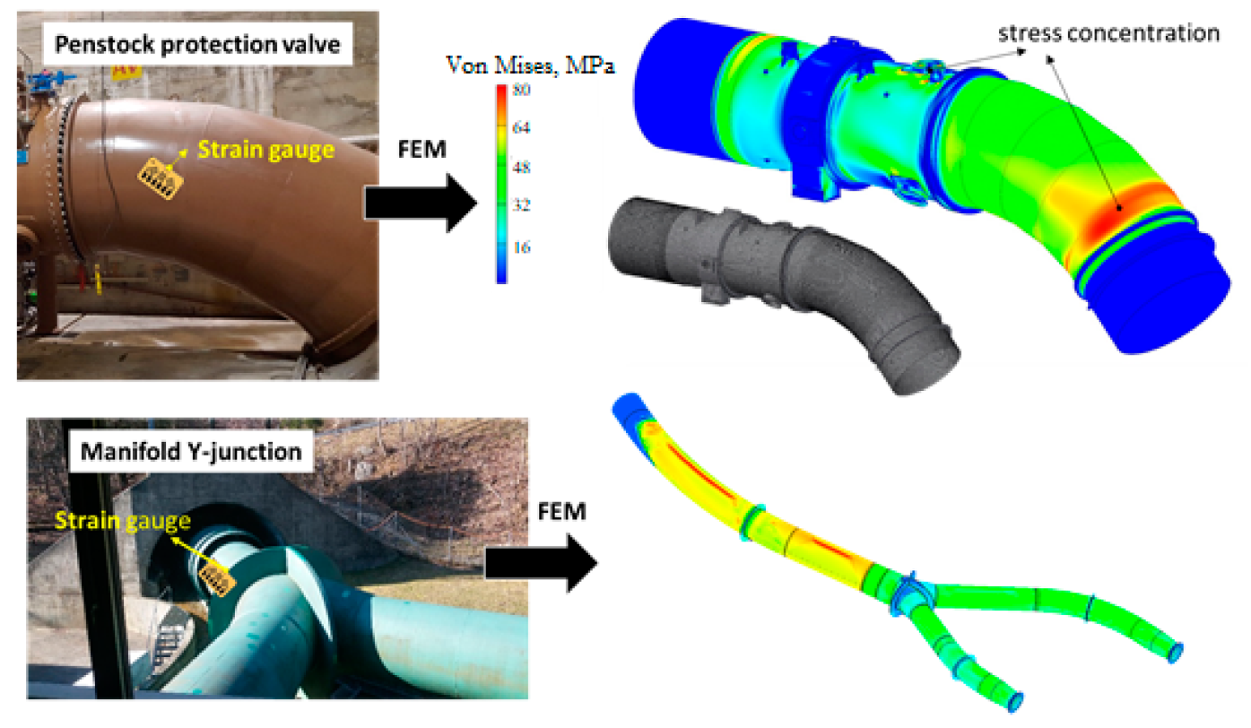 Sustainability 12 08873 g009