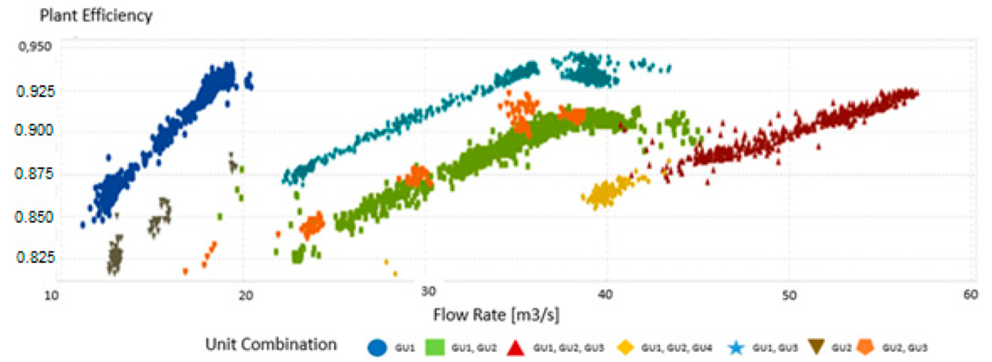 Sustainability 12 08873 g013