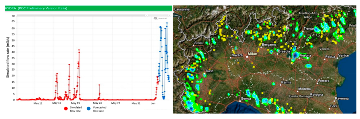 Sustainability 12 08873 g015