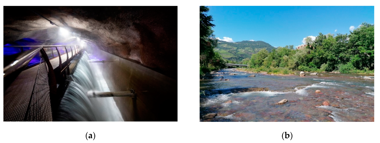 Sustainability 12 08873 g018