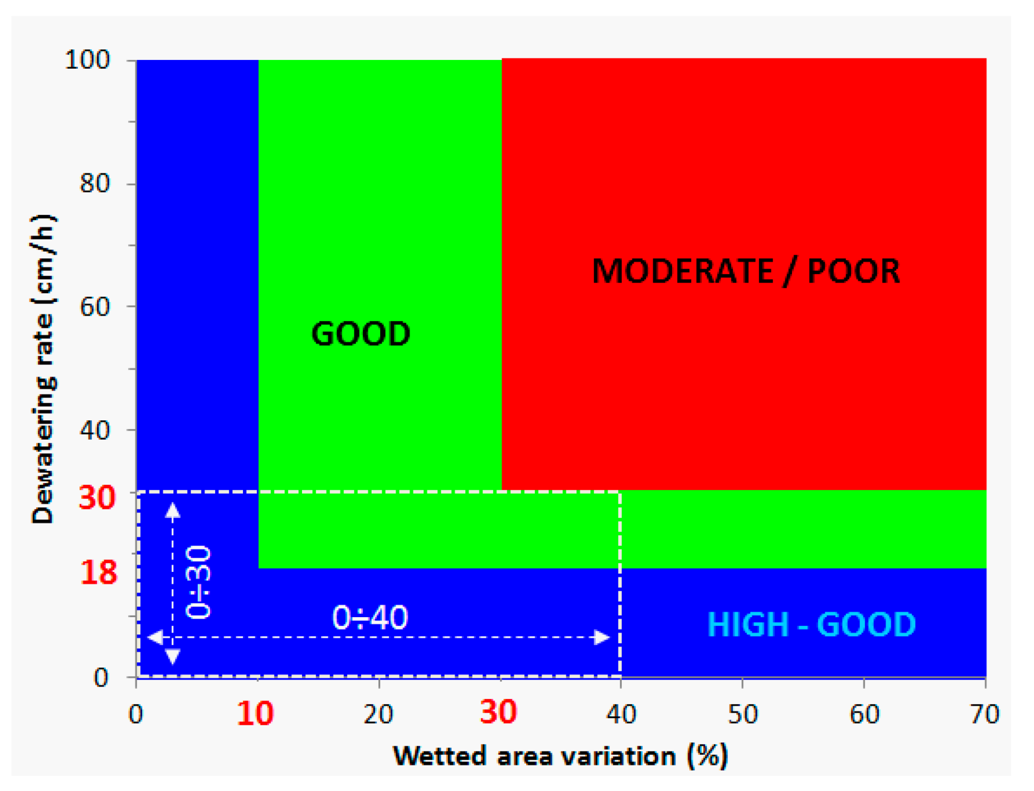 Sustainability 12 08873 g019